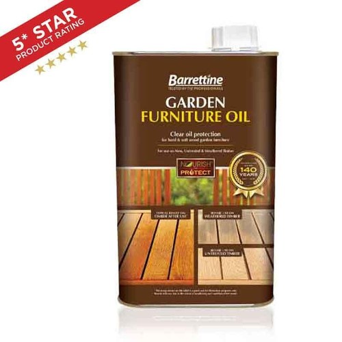 Barrettine garden furniture - barrettine,